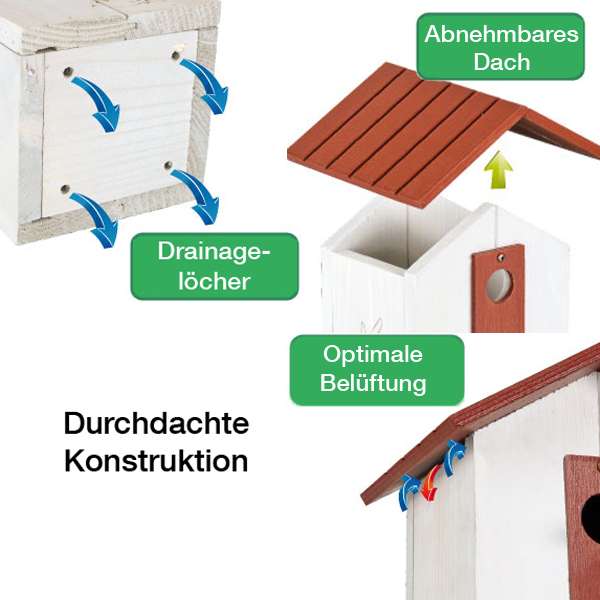 FOP Nistkasten Nido N02 – Bild 3